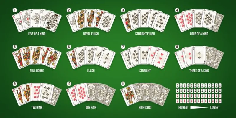 Cách chơi Full House Poker hướng dẫn các bước chi tiết