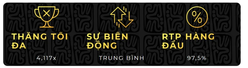 Mang đến chủ đề mạnh mẽ đầy hoang dã trên cuộn quay