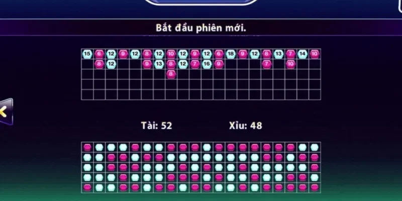 Chuỗi cầu bệt và cách đặt cược theo xu hướng để tăng cơ hội chiến thắng.